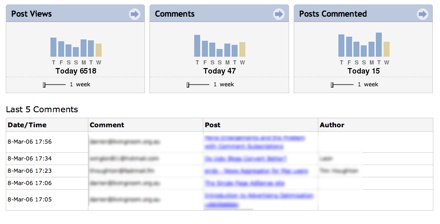 Activity-Page-1