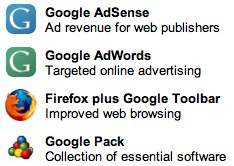 Adsense-Referrals