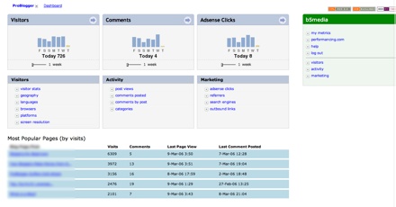 Dashboard-1