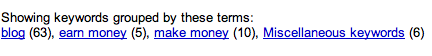 Problogger-Keywords