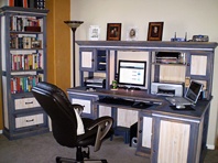 Blogging Hq