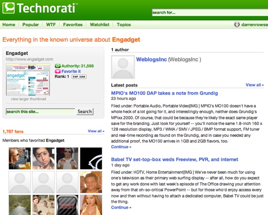 technorati