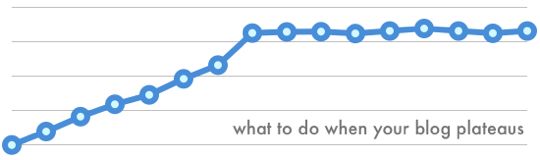 Blog-Growth-Plateau