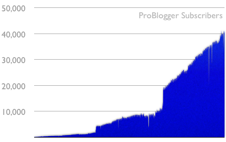subscribers.png