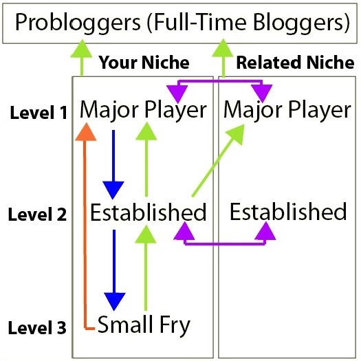 Growth Strategy.jpg