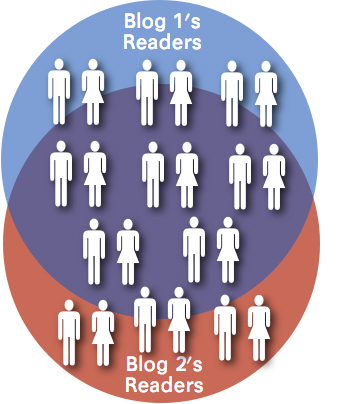Demographics-2