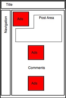 Ad-Positioning 3.jpg