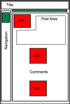 Ad-Positioning Link units.jpg