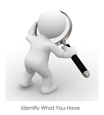Identify-What-You-Have.jpg