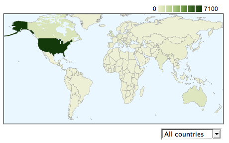 Youtube-Demographics-3