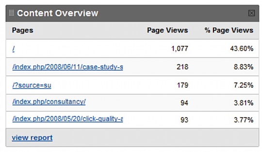 stumbleupon-advertising.jpeg