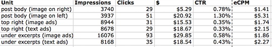 data.png