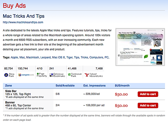 Buy-Sell-Ads-2.png