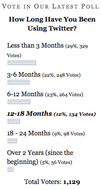 poll.png