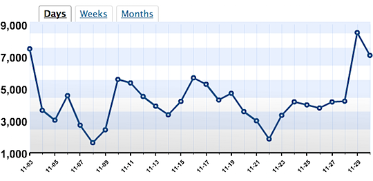 traffic.png
