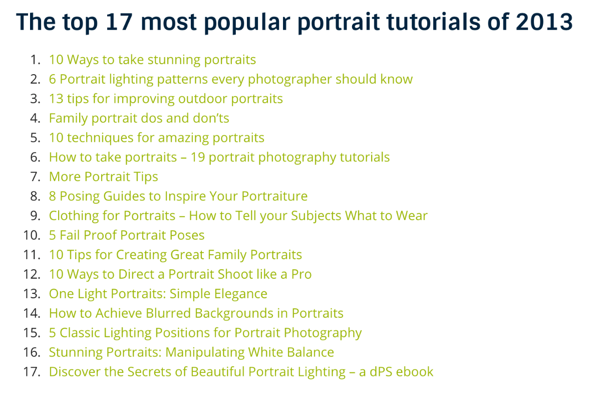 From our end of year wrap up posts - this one highlighting our best portrait related posts of the year.