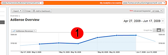 increase-adsense-earnings.jpg