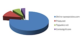 blog-giveaway-promotion.png