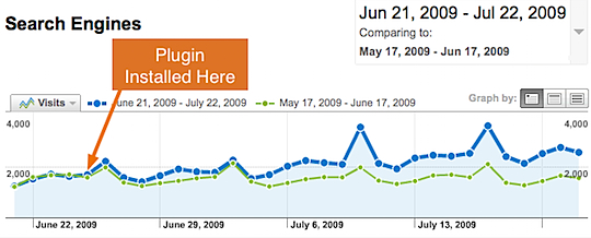 search-engine-optimization-makes-a-difference-1.png