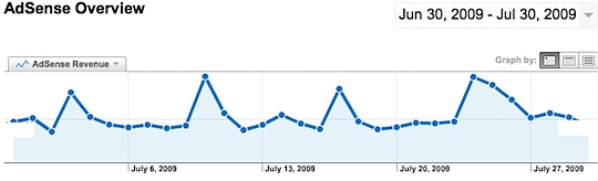 adsense.png