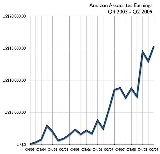 amazon-associates.png