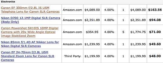 amazon-earnings.png