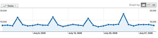 dps-blog-newsletter.png
