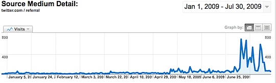 twitter-dps-forum.png