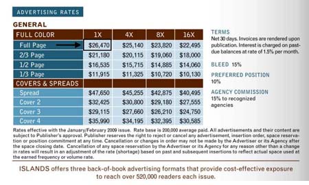 Island Magazine Advert Rates How a Flip Camera and My Blog Got My Business Over $20,000 of FREE Publicity