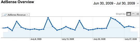 adsense.png