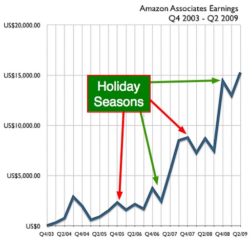 amazon-associates-tm.jpg