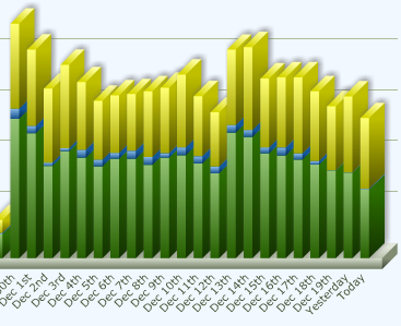 Screen shot 2009-12-22 at 9.55.46 AM.png