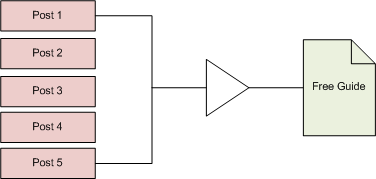 reusable_content_1_freeguide.png