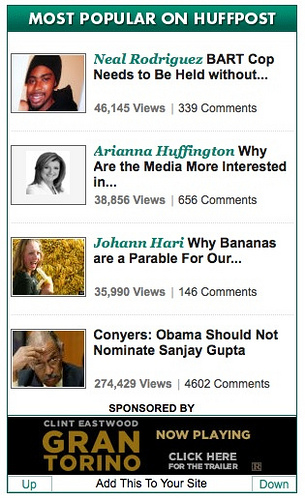Most Popular Huffington Post
