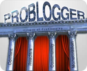 getting-started-blogging-academy
