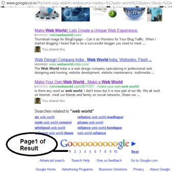 Web-world-Search Social Engagement is the Way Forward for SEO