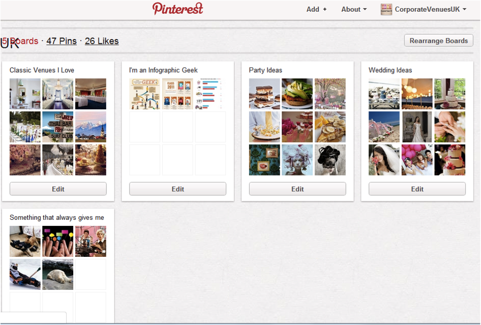image2 Pinterest Basics for Bloggers
