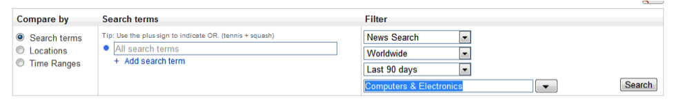 Google Insights Google Insights