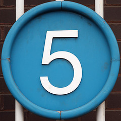 Warning: Don’t Accept Guest Posts Until You’ve Done these 5 Steps