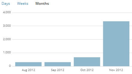 graph.jpg