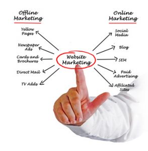 Offline Marketing: Great Ways to Promote Your Blog Without the Internet