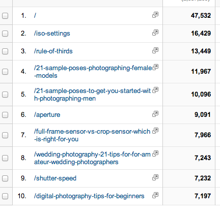search-traffic-last-month.png Search traffic last month