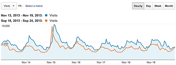 Audience_Overview_-_Google_Analytics-12.png