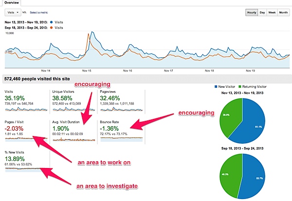 Audience_Overview_-_Google_Analytics-16.png