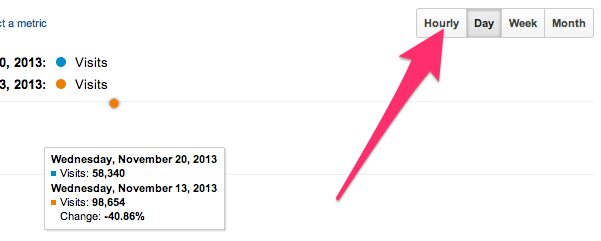 Audience_Overview_-_Google_Analytics-8.png