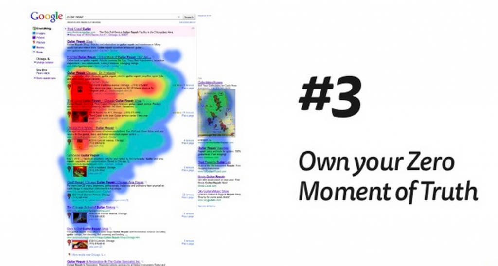 8 - Own your ZMOt