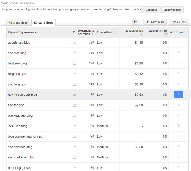 adwords-kw-planner1