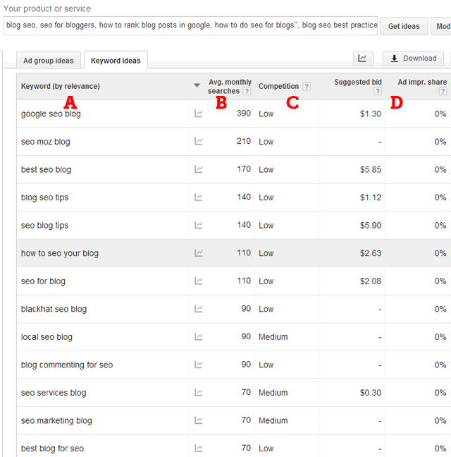 adwords-kw-planner2