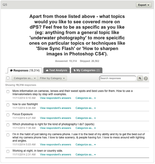 Blog post ideas survey