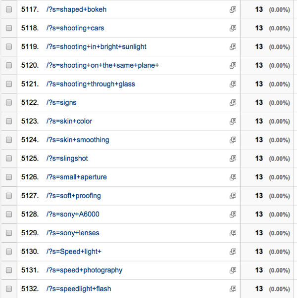 Blogging exercise more search results 2